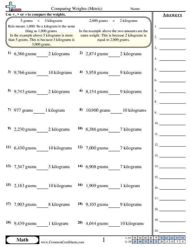 Comparing Weights worksheet